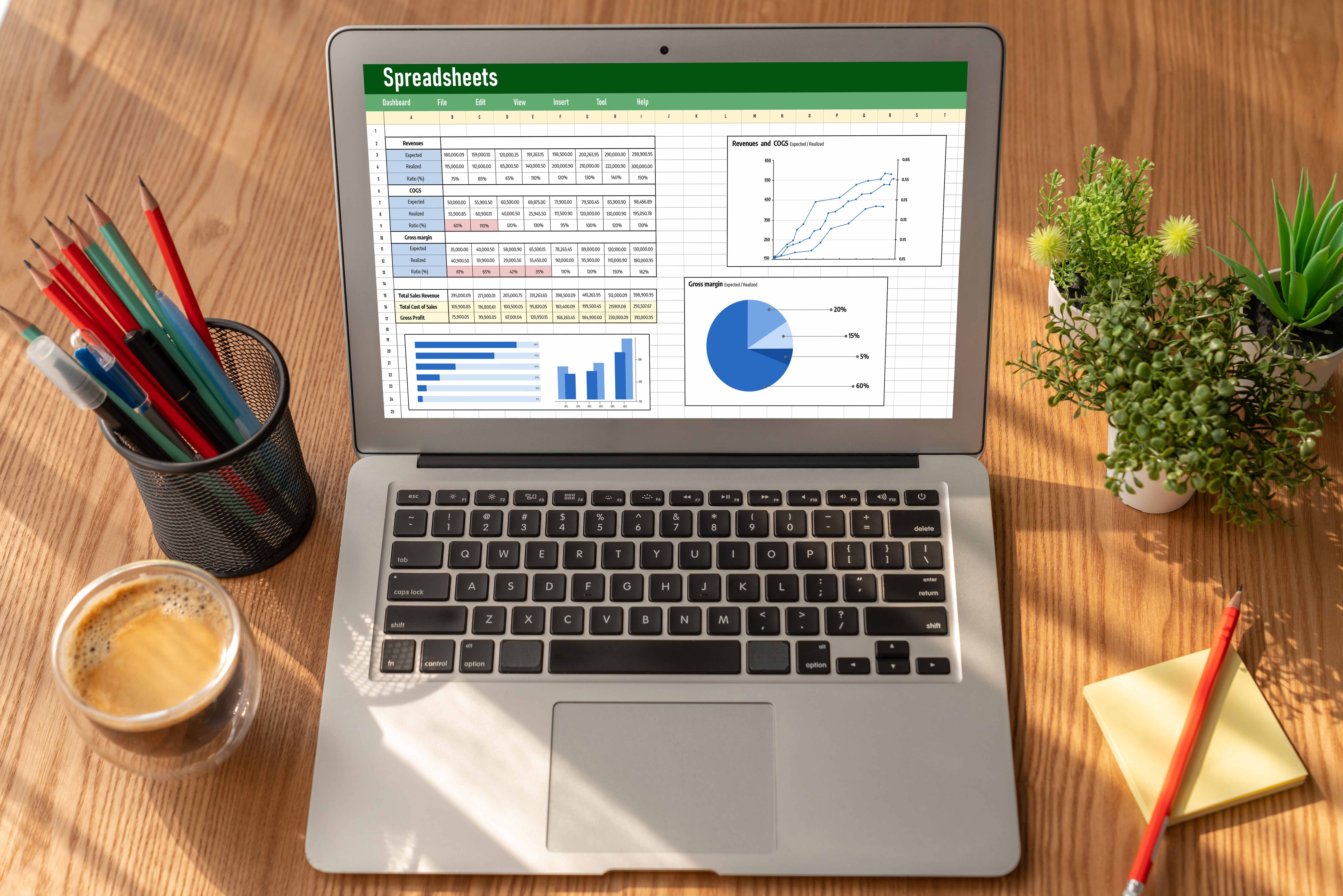 Как создать формулу в Excel вручную